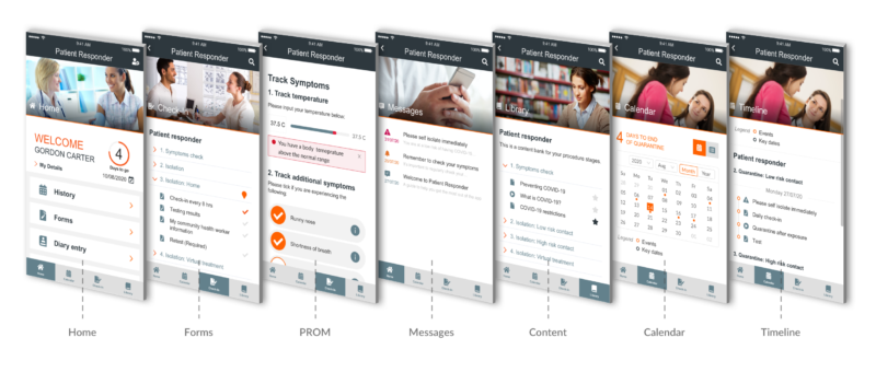 Patient Communications & Support App Screens